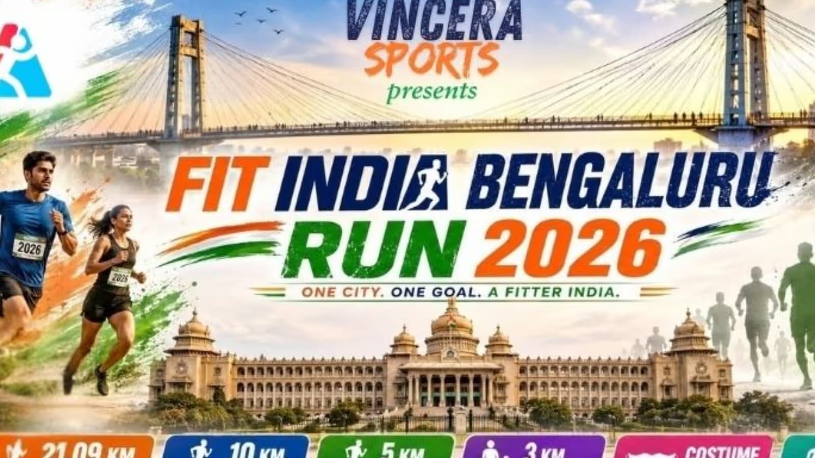 Testing for different prices
